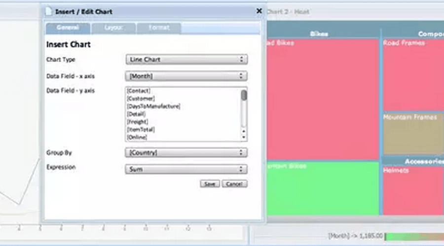 Creating an Interactive Dashboard