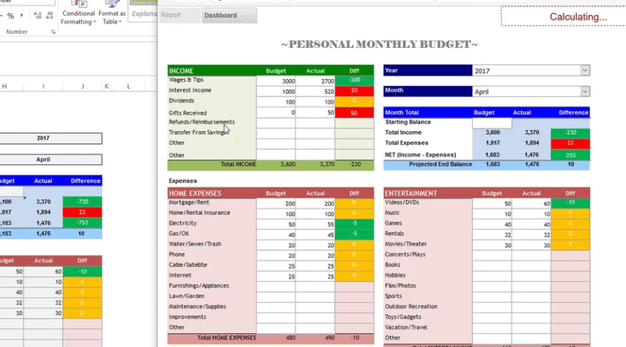 Conditional Formatting Showcase