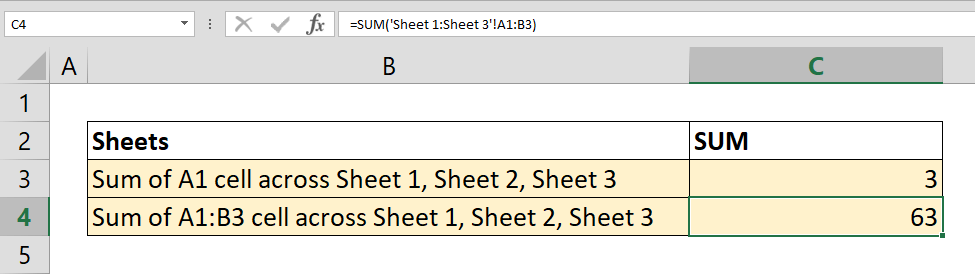 How to SUM values across sheets