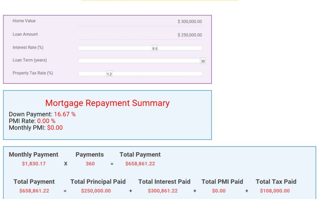 Executing Excel Calculations via RESTful API using SpreadsheetWeb