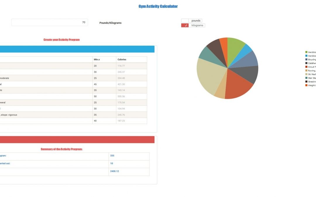 Gym Activity Calculator