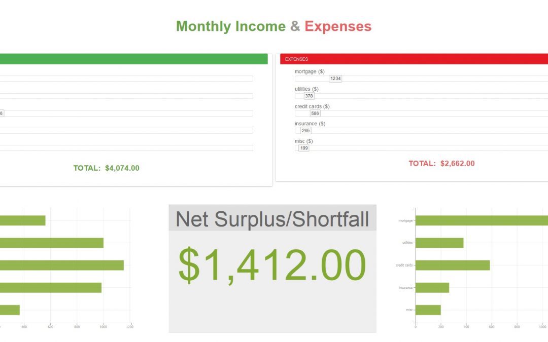 Income & Expenses