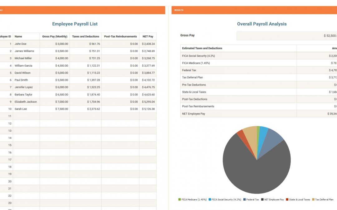 Payroll Calculator