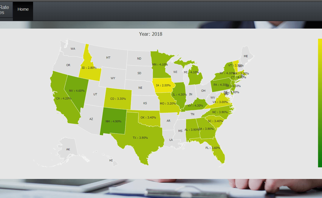 Unemployment Rate of United States