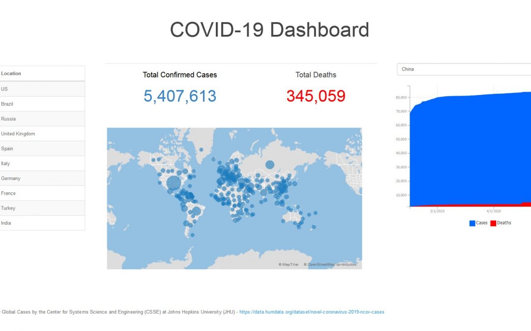 COVID-19 Cases